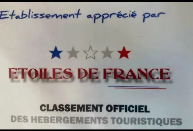 Meuble Tourisme Carmes 2 Etoiles, Entree Autonome,Wifi, Climatise, Petit Parking Prive Apartment Toulouse